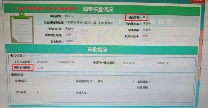 无逾期征信显示c,农业银行对信用卡的风控