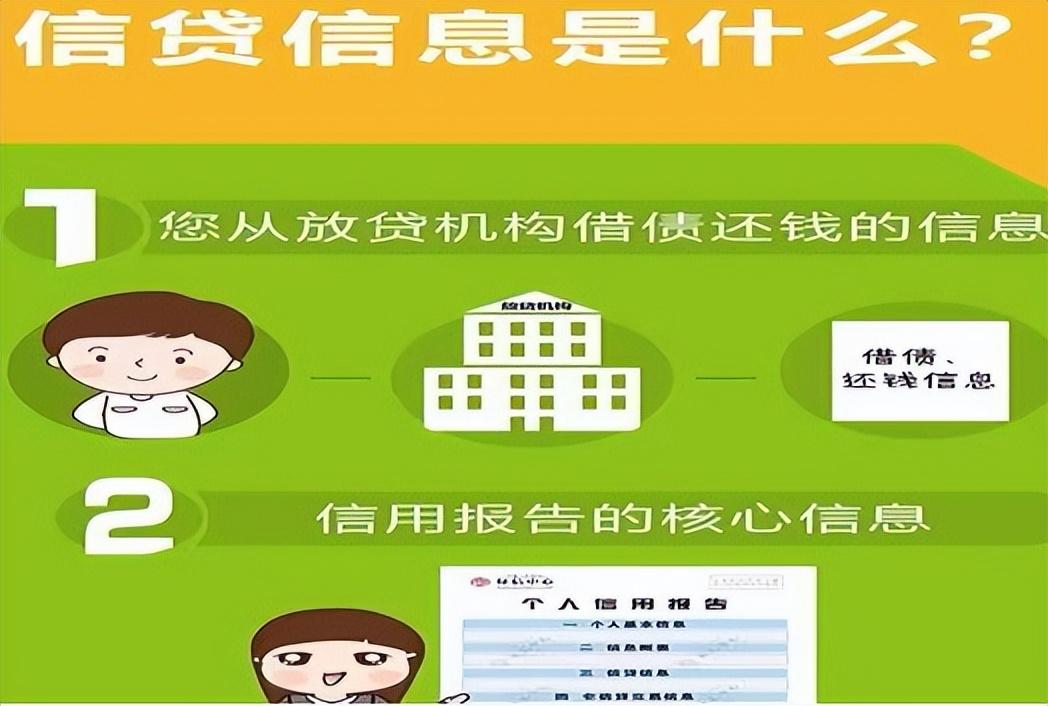 征信的逾期是什么,征信律师处理逾期