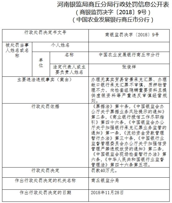 敞口银行承兑汇票逾期处理,农行承兑汇票案件