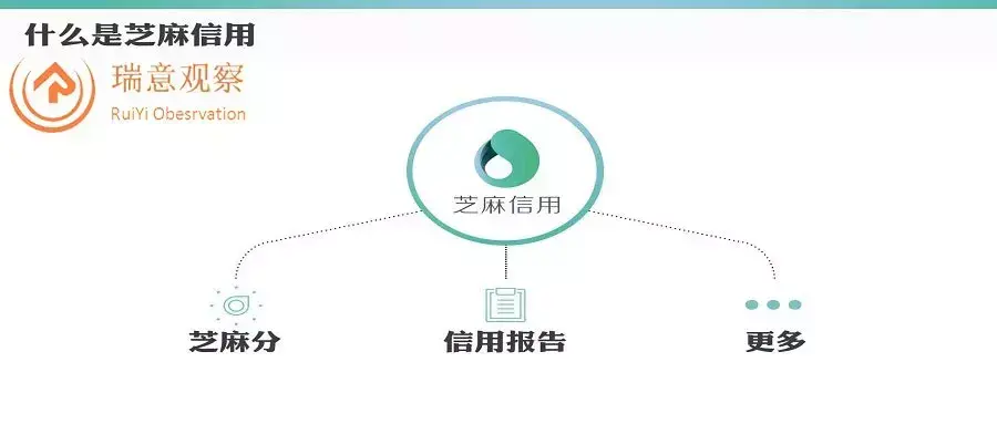 为什么开通不了花呗逾期,支付宝的花呗借呗突然被关了是怎么回事