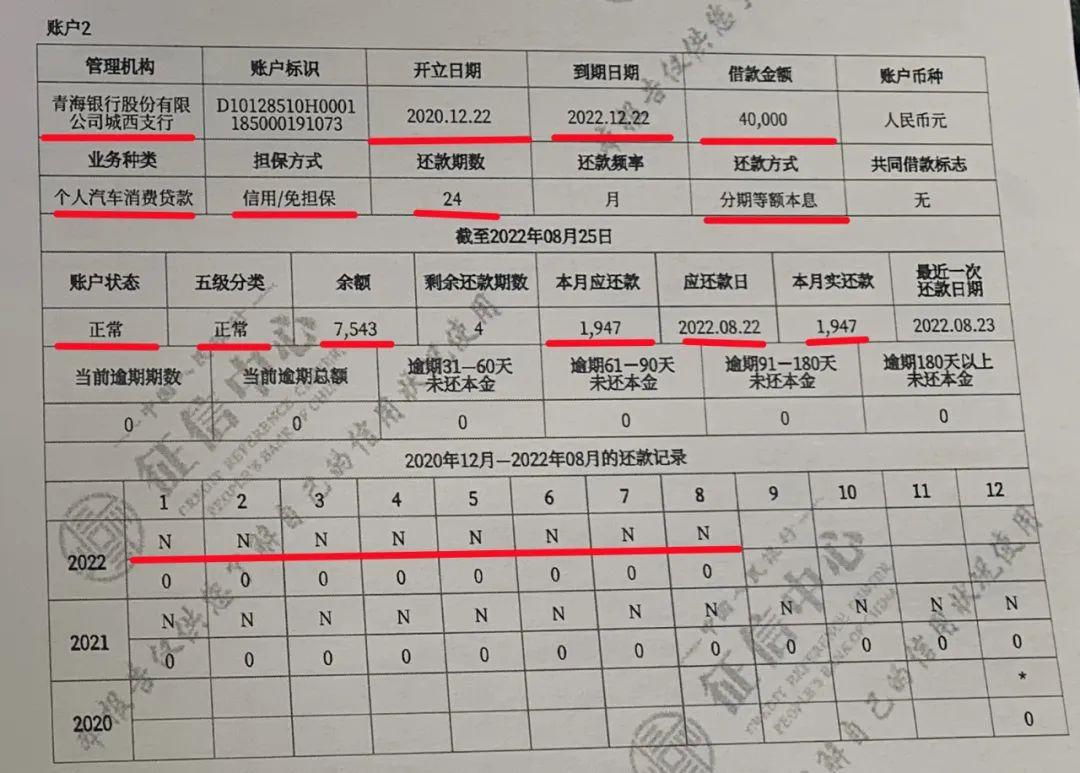 银行扣款卡里余额不足会有逾期吗,征信还款状态3