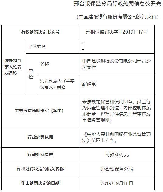 建行8万逾期怎么样办,中国建设银行邢台沙河支行