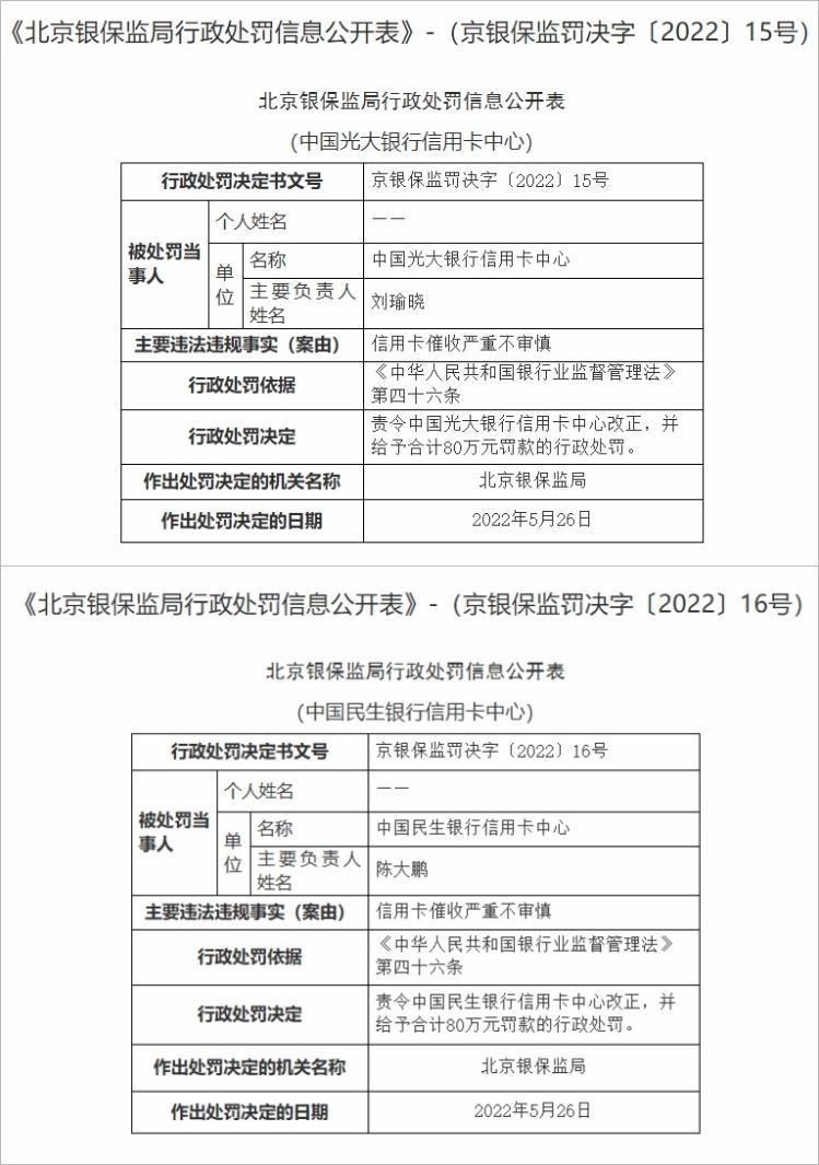 民生逾期四天罚金600,被信用卡暴力催收怎么举报