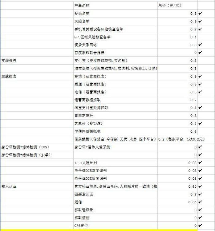 新浪分期逾期了移交风控什么意思,高炮714贷款