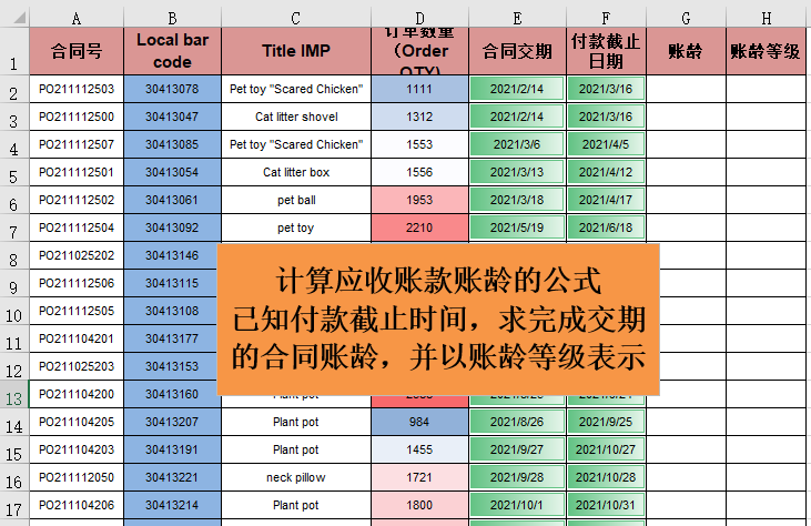 逾期应收金额计算excel,excel如何计算应收账款的账龄和账龄等级