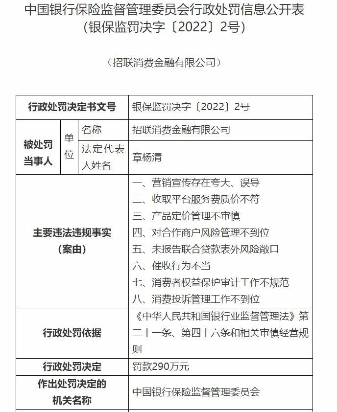 “超低利率”“0门槛申请”“全民都可借”“随借随还”？招联消费金融公司因夸大宣传误导消费者被罚