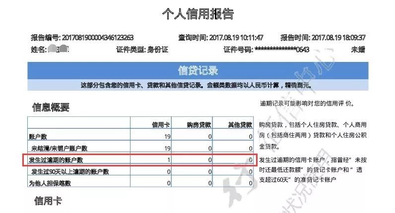 逾期了污点怎么处理,申请消除逾期记录电话