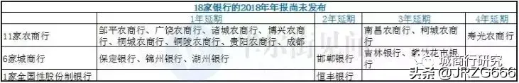 锦兴集团逾期,安永辞任锦州银行审计师