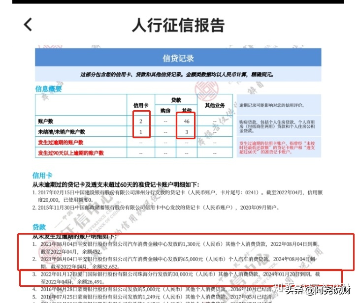 可以买房贷逾期的房子吗,欠5万网贷能贷款买车吗