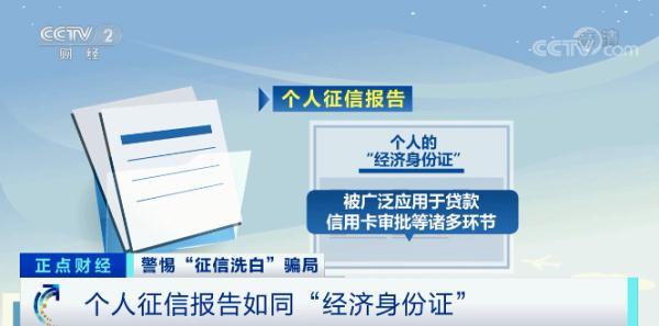 逾期后还款征信记录上面显示什么,征信逾期记录怎么洗白