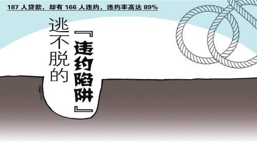 贷款逾期家访是真的吗,187人贷款166人违约?是真违约还是有陷阱的