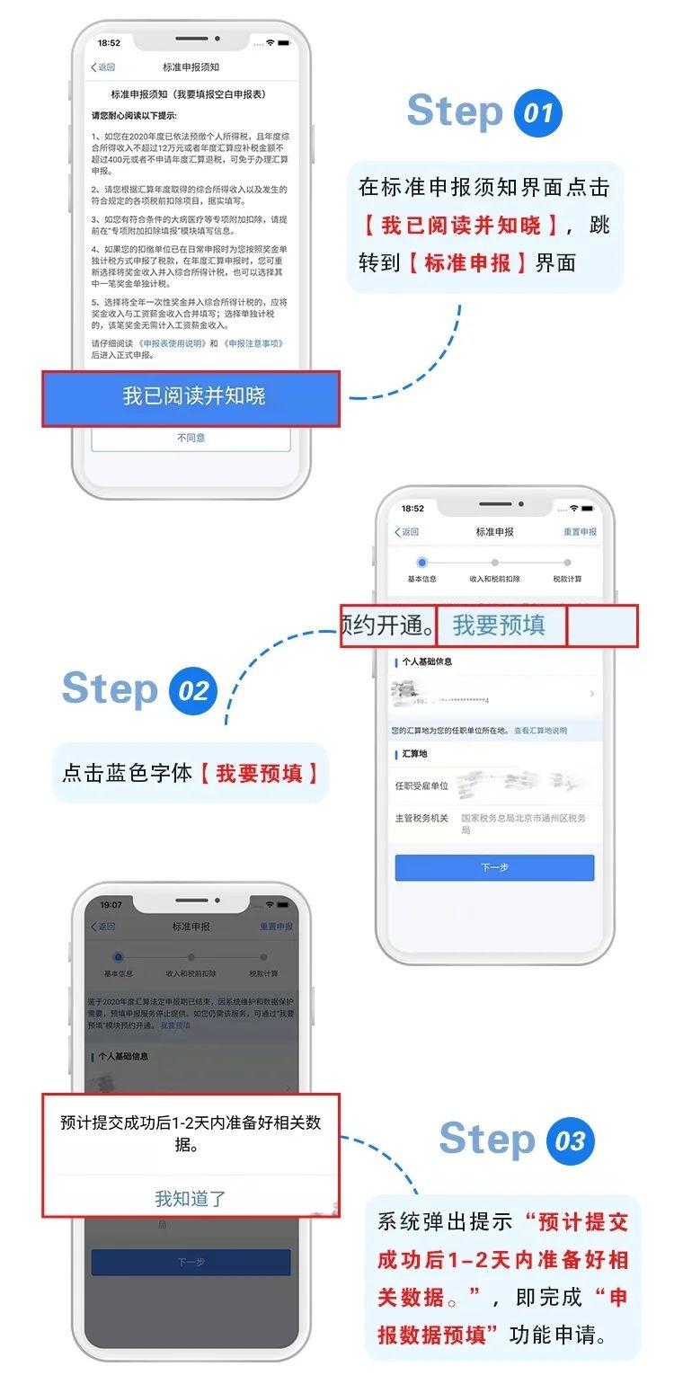汇算逾期怎么办？申报数据预填“三步走”高效又便捷