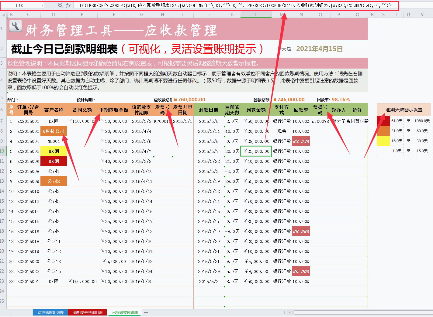 逾期到货违怎么做表统计,应收账款万能跟踪表