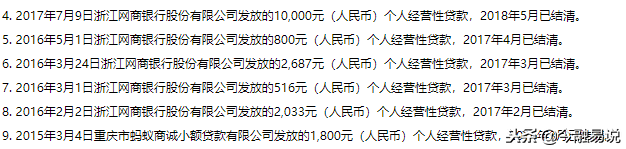 网商贷在逾期能修复征信吗,关于借呗和网商贷上征信的详情内容,看完你还敢借吗