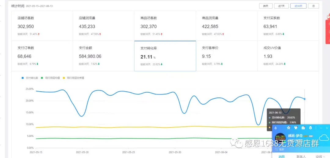 换货卖家逾期未举证超时,拼多多换货超时会怎么样?长时间不发货咋办呢