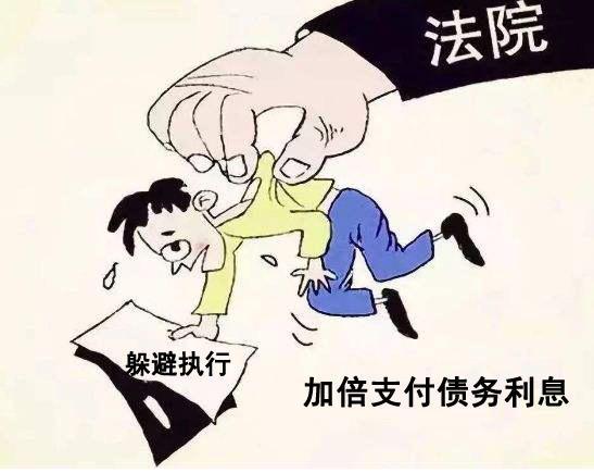 杭州萧山：躲避执行？加倍支付债务利息了解一下！