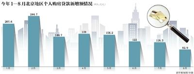 任性付逾期不还,征信查询多了影响房贷吗