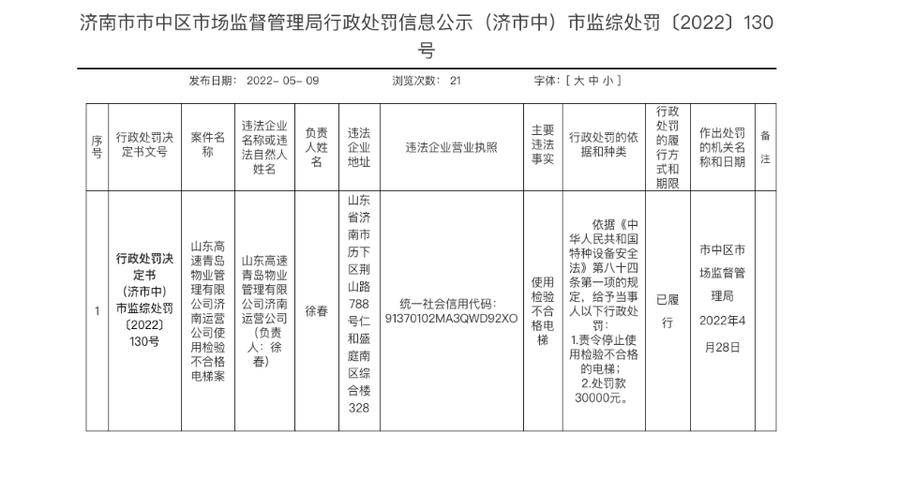 电梯逾期未年检处罚规定,物业公司使用检验不合格电梯被罚款3万元合理吗