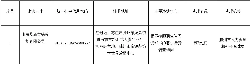 企业社保缴费通知单逾期,单位逾期不缴纳社保