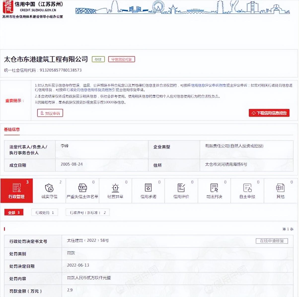 太仓市东港建筑工程有限公司未取得相应特种作业资格即上岗作业被罚2.9万元