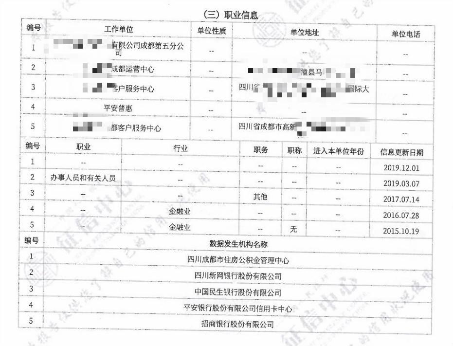 花呗没有逾期却不让我用,为什么贷款一直被拒我也没逾期