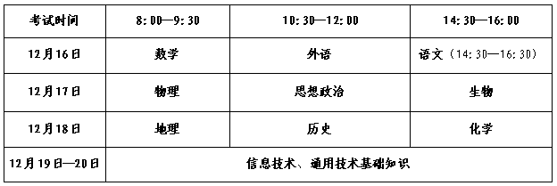 学考逾期能查询吗,山东省冬季合格考时间2022