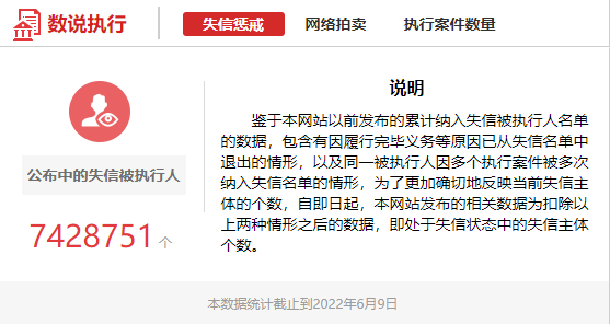 连续逾期5次但是金额不多,逾期金额不大,却被起诉了,问题出在哪儿了