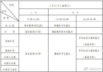 逾期举行什么意思,2021年上半年中小学教师资格考试(笔试)