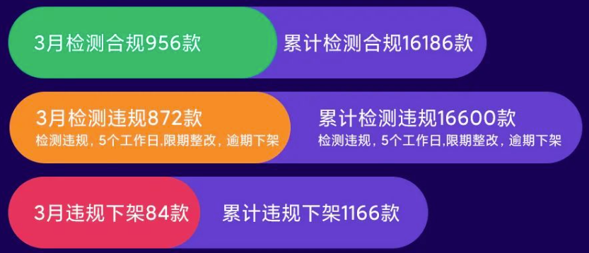 小米忘记还款逾期了一天,该应用未在小米应用商店上架