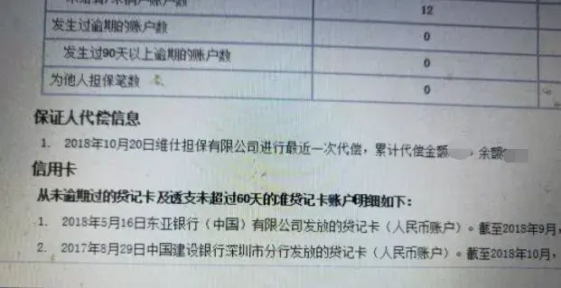 网贷逾期了9次已还清,为什么结清了还显示当前逾期