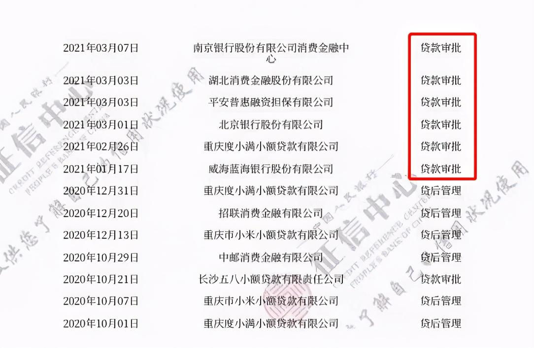 征信逾期查询上个月,征信查询次数超过几次会影响贷款