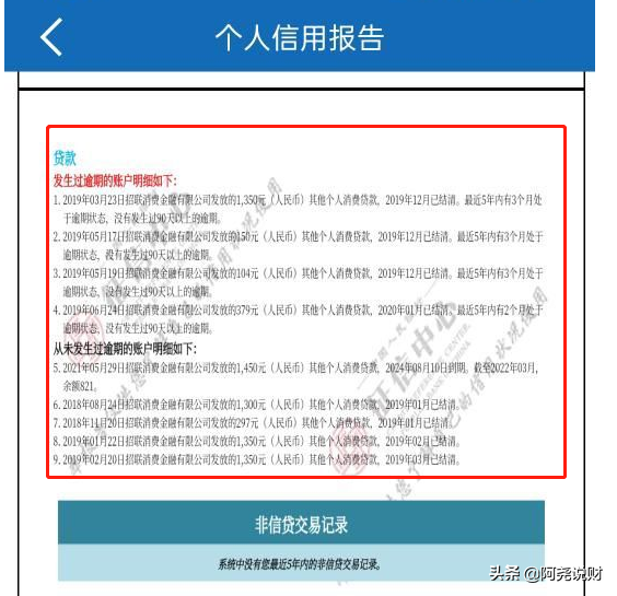 逾期14个月超90天,招联金融几百块没还上征信