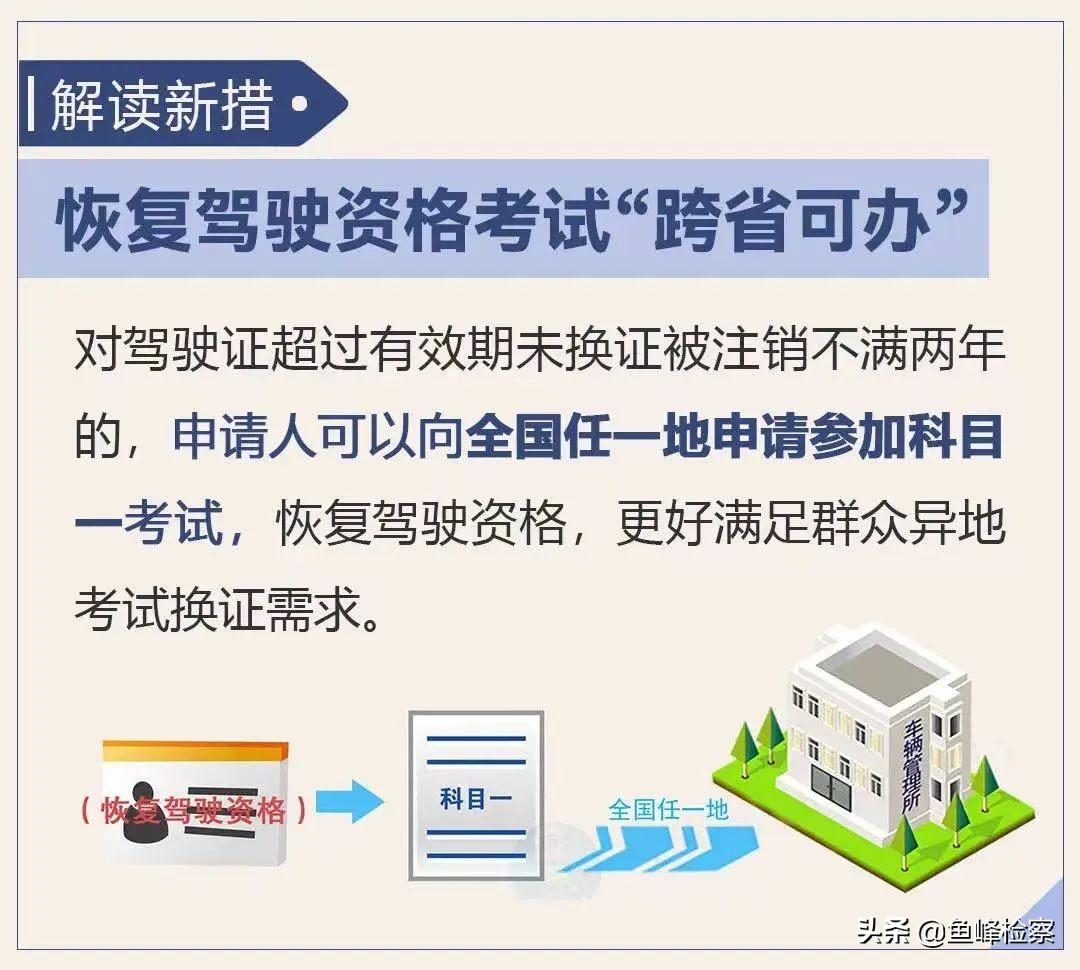 驾驶证扣押逾期异地可以办理吗,可以跨省办理