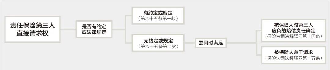 逾期申请家人财产保全什么意思,财产保全赔偿被告损失的情形