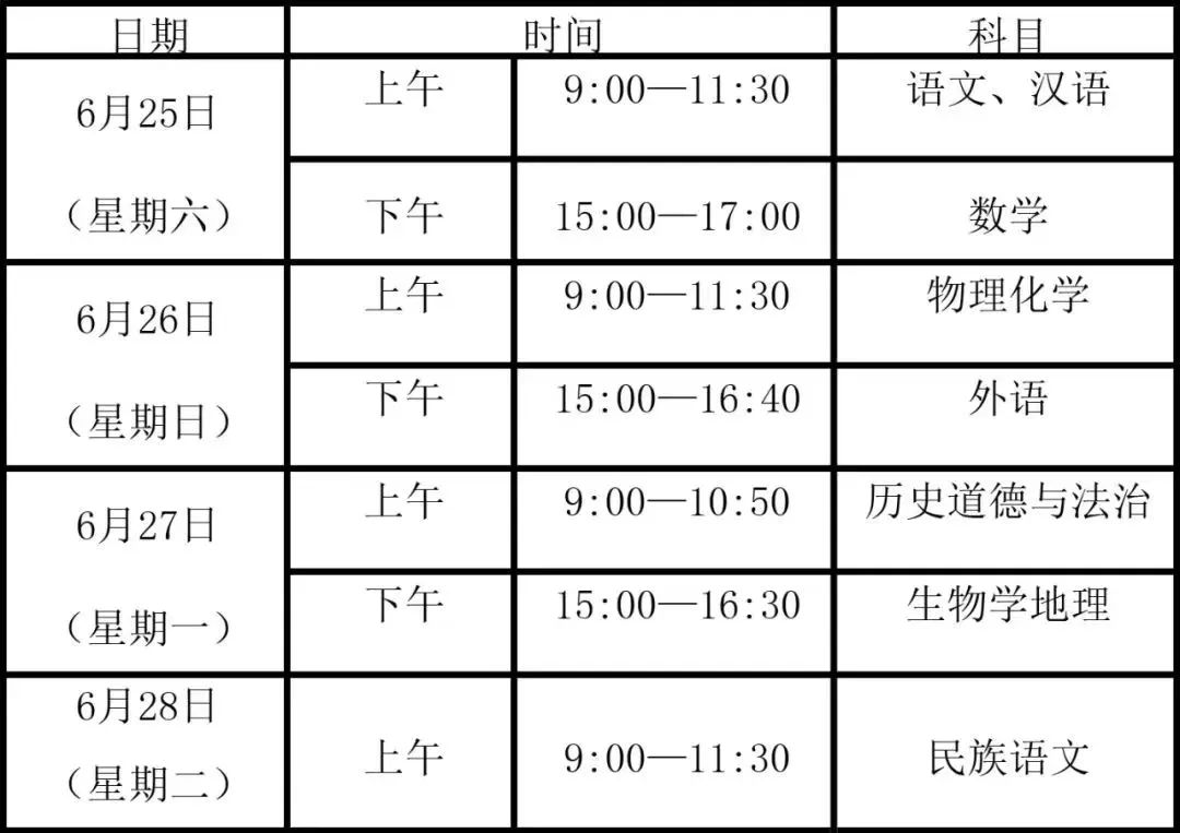 湖北加分政策逾期还能办理吗,2020年中考政策