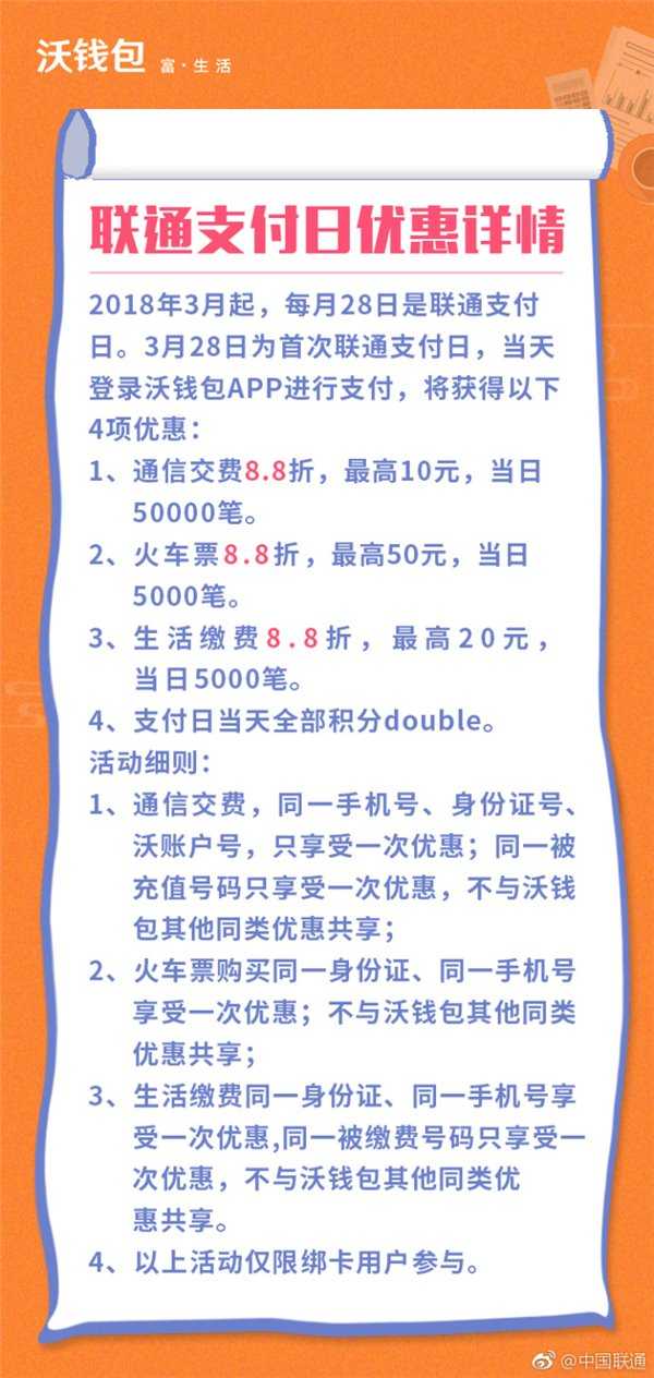 在沃钱包借钱逾期了,中国联通宣布每月28日为支付日:充话费8.8折怎么算