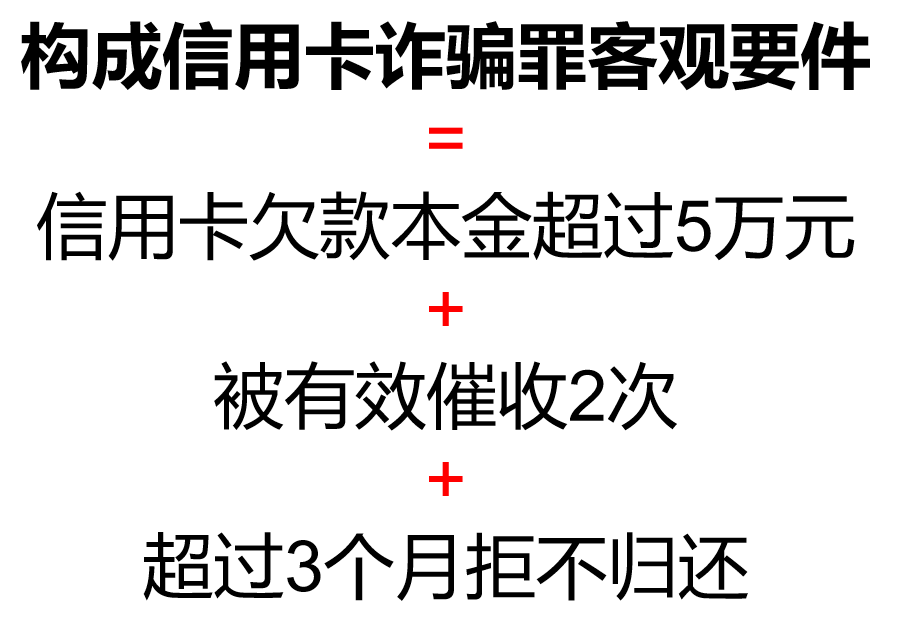 信用卡诈骗罪成立判例：明知无还款能力仍透支5万多，获刑三个月