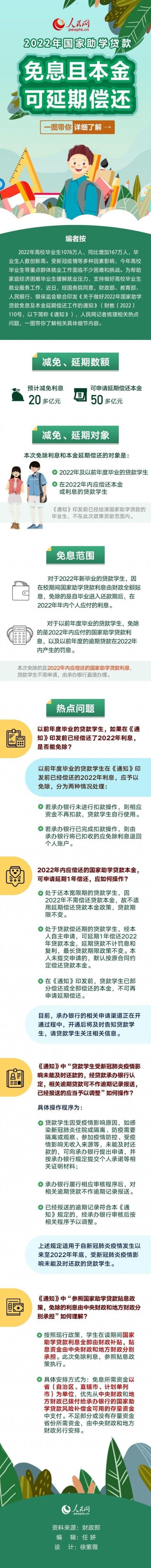 助学贷款逾期了没法还,国家助学贷款延期还款利息