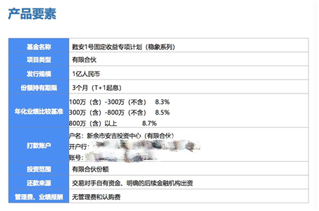 钜派创始人新公司代销产品逾期 基金管理人称“合同是套印的，章是假的”