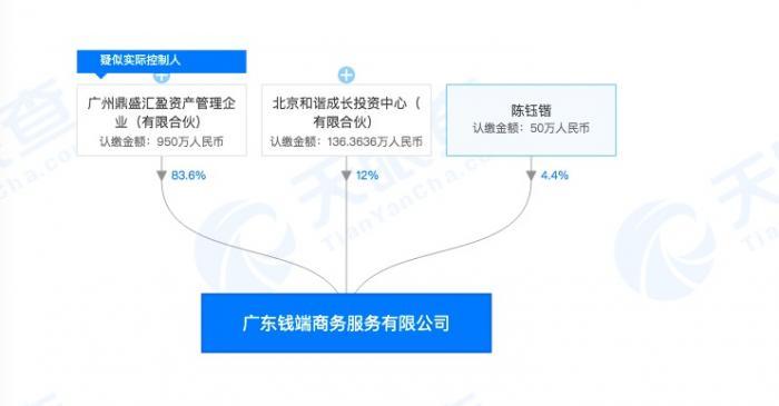 招行逾期让请律师,招行钱端事件是什么