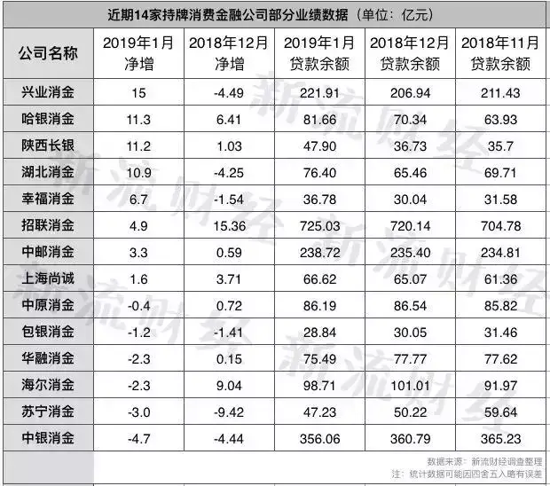 捷信金卡逾期会影响征信吗,信用卡业务投诉,主要都是因为啥问题